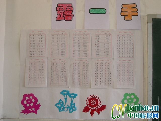 小学生教师队角露一手欣赏1