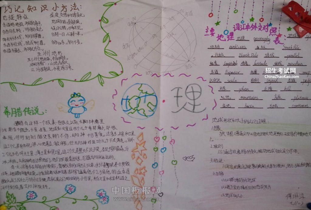 七年级地理手抄报