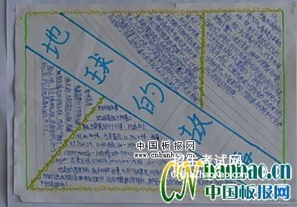 七年级地理手抄报
